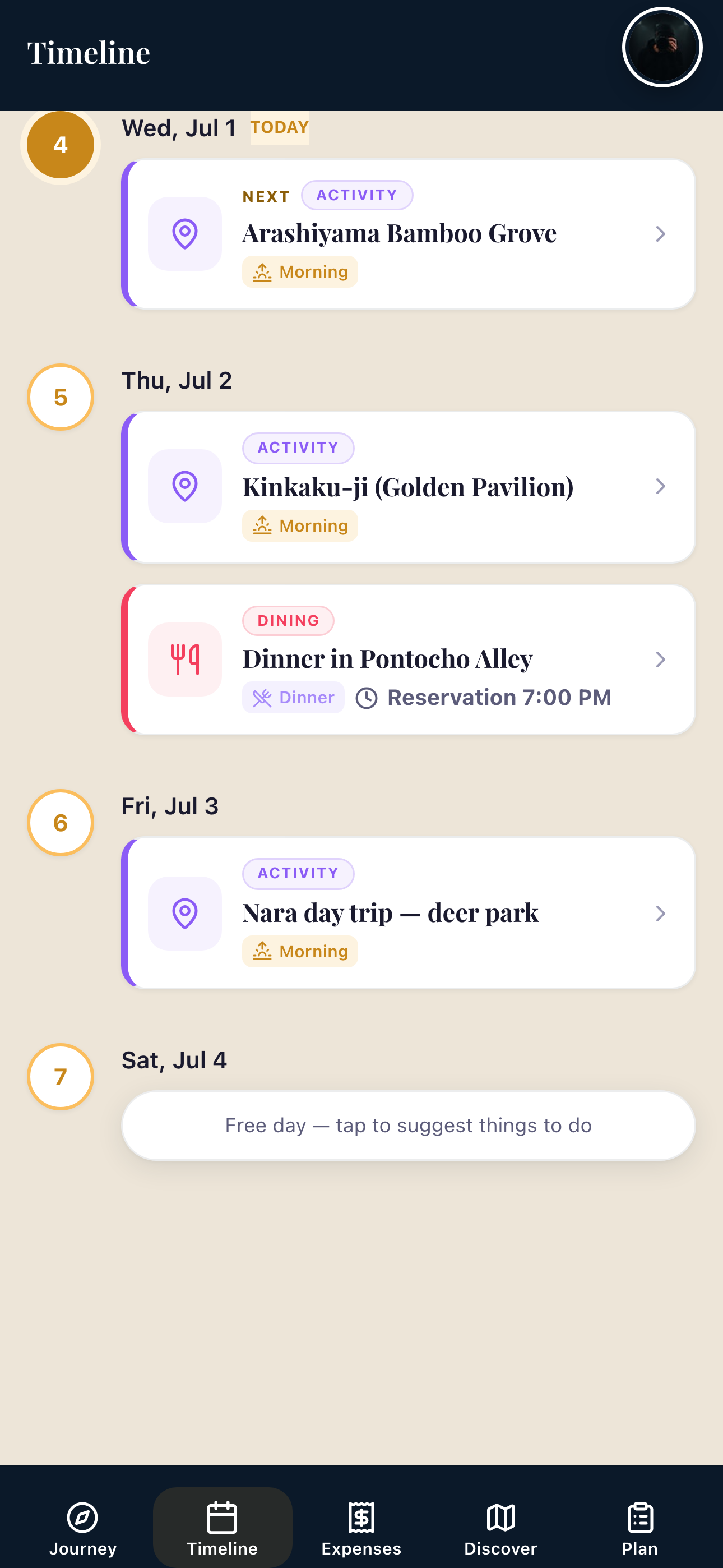 An AI-assembled day-by-day itinerary
